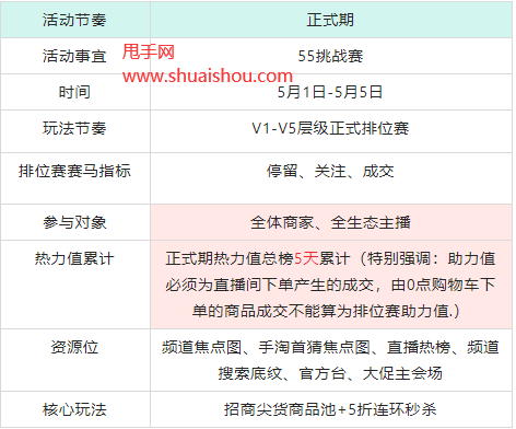 直播与周克华案子对比及收益分析说明——经典款82.50.15，全面分析应用数据_重版86.74.64