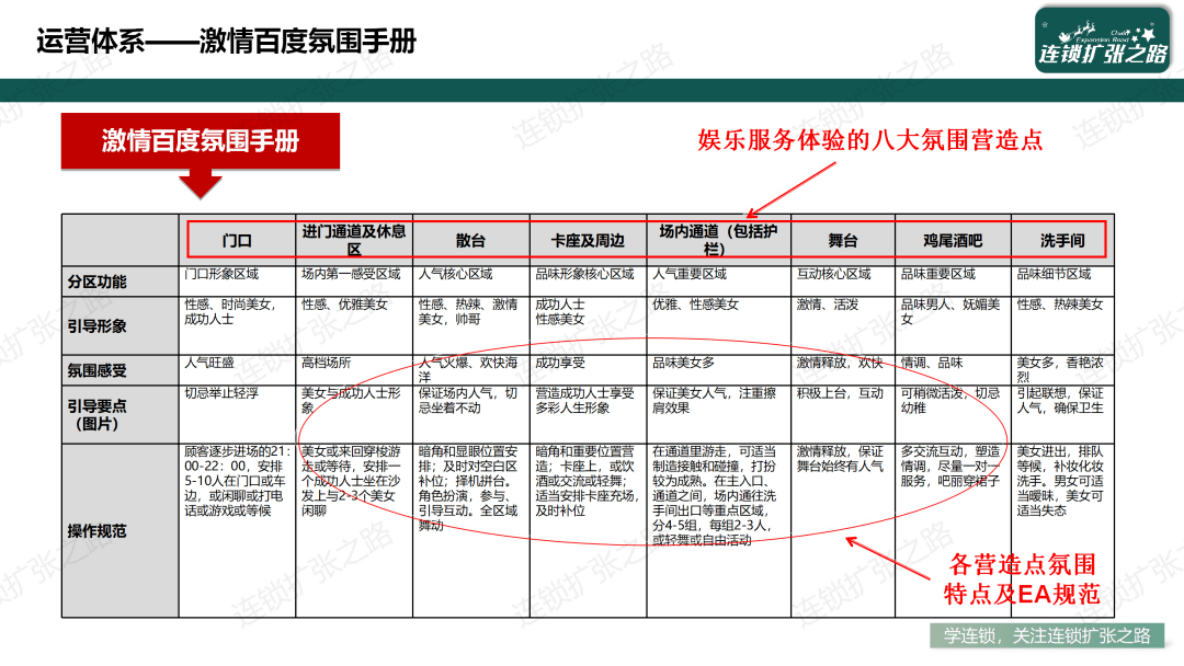 二手服装设备交易市场