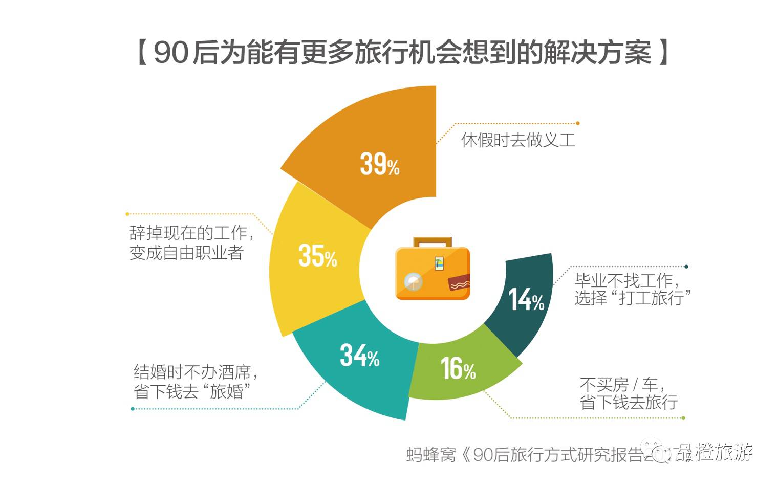 旅游与游戏产业对经济的影响，实地考察数据与执行的深度分析，实地分析验证数据_Tablet50.73.97