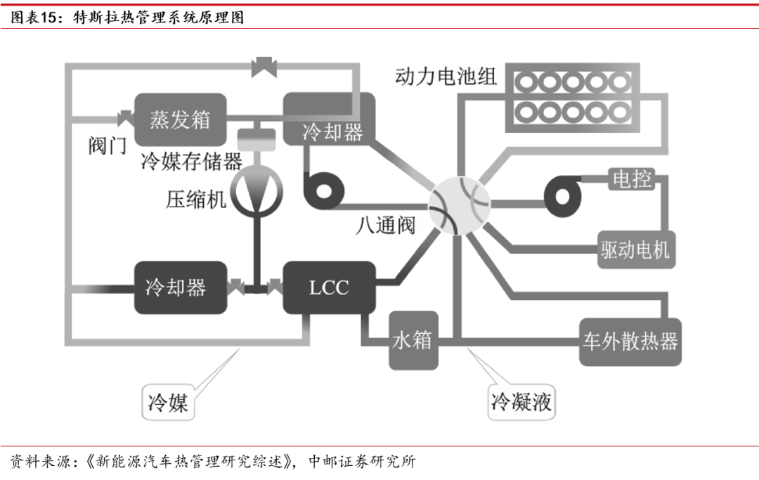 工业风扇生产企业