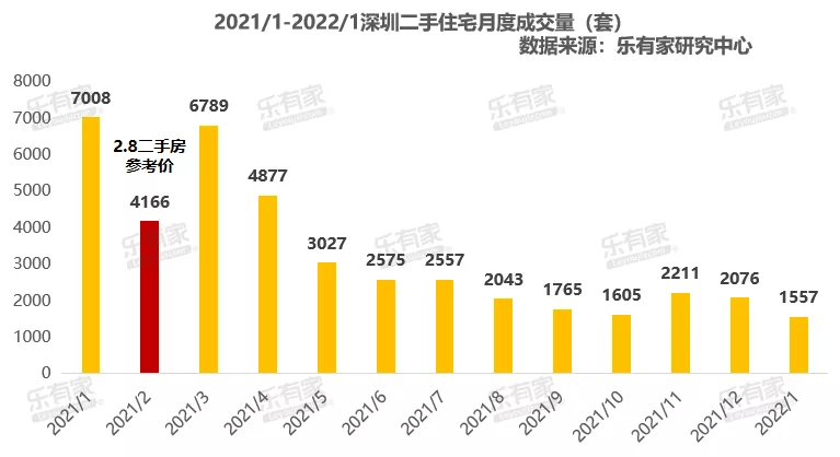 深圳体育馆拆除事故