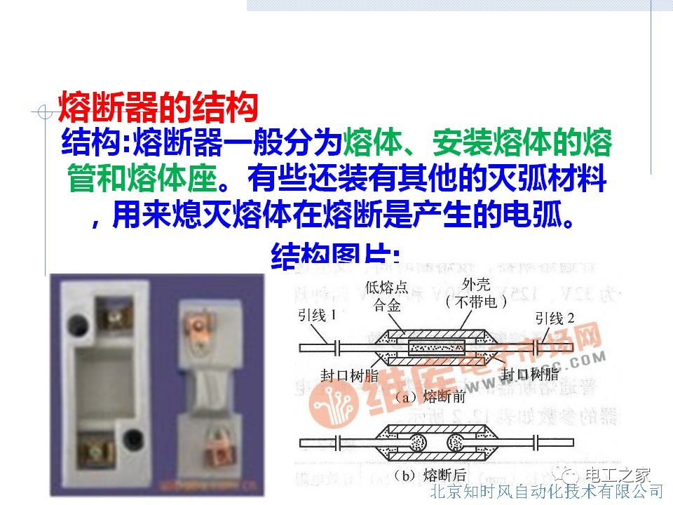 低压熔断器有几种形式?