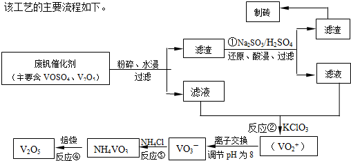 钒离子的颜色