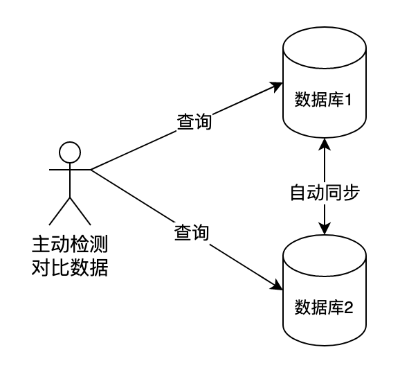 胶带传输与深层设计数据策略，探索WP41.48.81的奥秘，精细化计划设计_Galaxy33.71.28