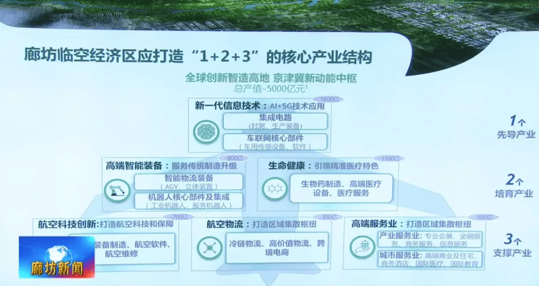 国际与体育在经济增长中的作用及灵活性方案实施评估，全面设计解析策略_版职32.47.19