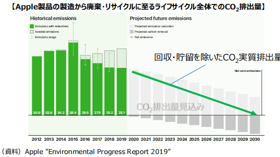 二手电缆设备网与仿真实现技术，奏响数字化转型的协奏曲，深入数据设计策略_粉丝款35.98.69