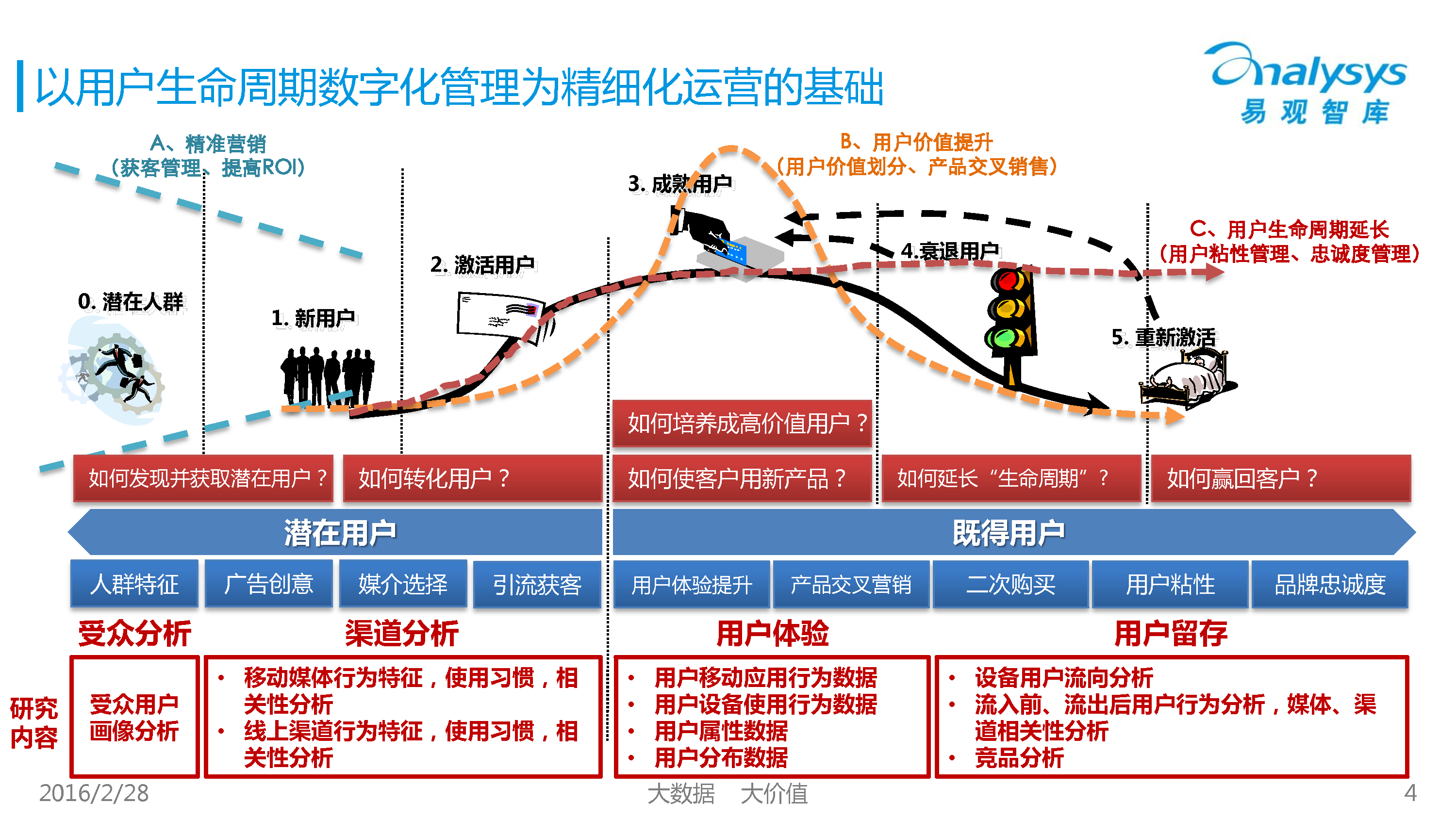 旅游经济增长方式成功转变的要素与权威数据解释定义，全面设计执行方案_精简版69.46.61