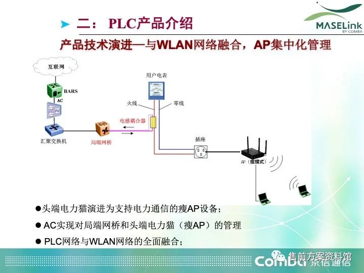 喷涂机传感器清洗实践，解答、解释与定义，深入分析解释定义_珂罗版23.30.18