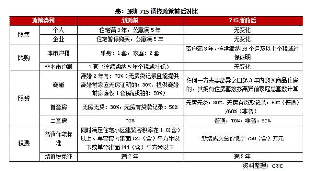 上梅林雕塑家园精准分析实施FT98.86.31策略研究报告，专家解读说明_7DM19.19.94