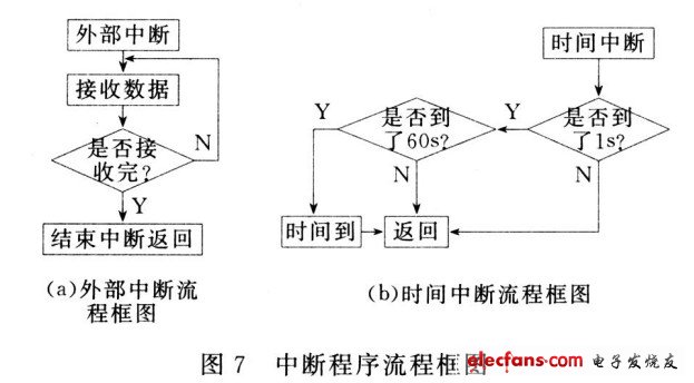 温度调控装置，实时解析与说明，精细化方案实施_MR84.58.78