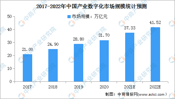 论旅游经济对社会的作用与影响，全面应用分析数据（版本，18.12.11），深度策略数据应用_云端版20.83.93