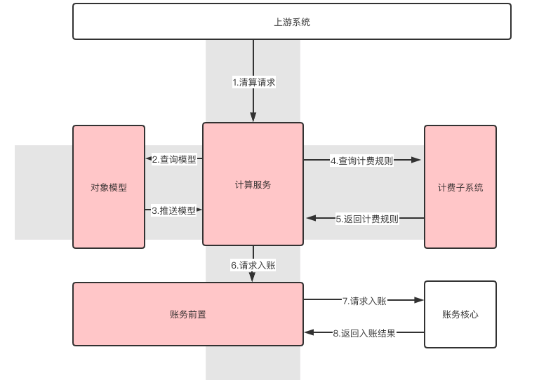 历史题材电视剧与历史不符，全面解答、解释与定义，深层设计策略数据_Nexus83.64.45