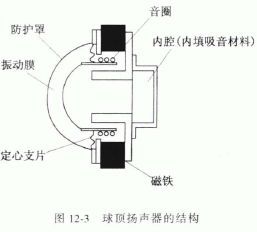 纸架与化纤材质在制动装置主要零部件中的应用及专家意见解释定义，综合研究解释定义_户版85.11.73