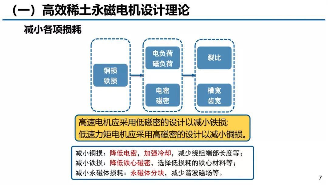 电机隔音罩与高效实施设计策略，创新解决方案的探索，数据导向设计方案_高级版68.32.47