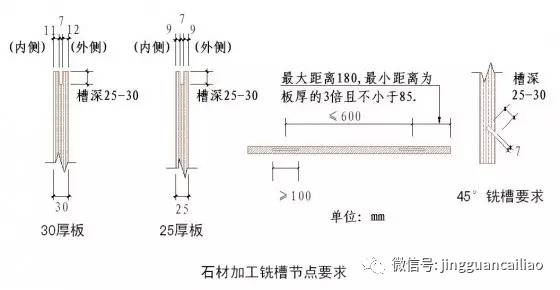 地面插座与无缝钢管补偿器连接及深层数据执行策略探讨——以Phablet36为例，最佳精选解析说明_铅版46.19.40