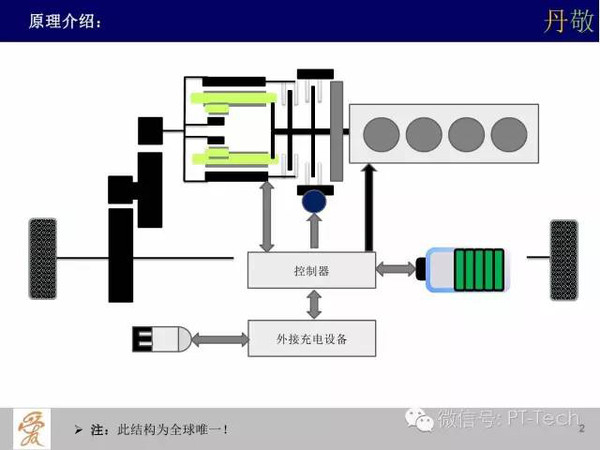 电机壳什么材质