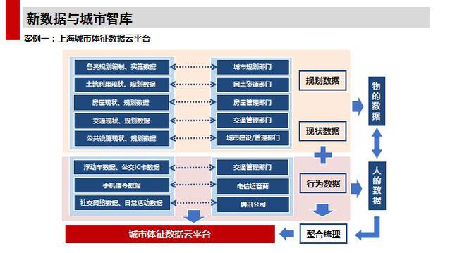 铝幕墙的优点