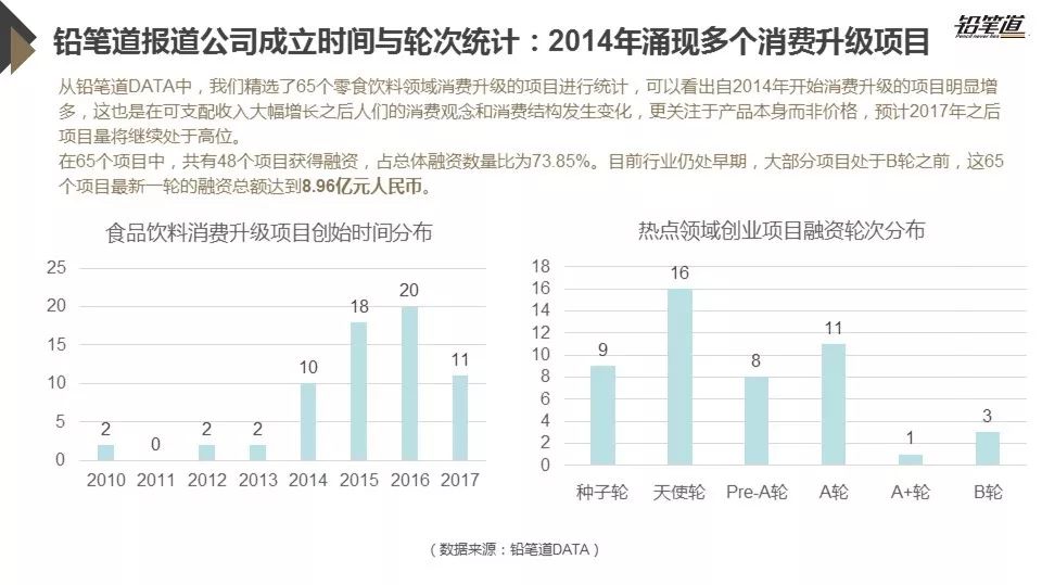 重氮化合物研究现状