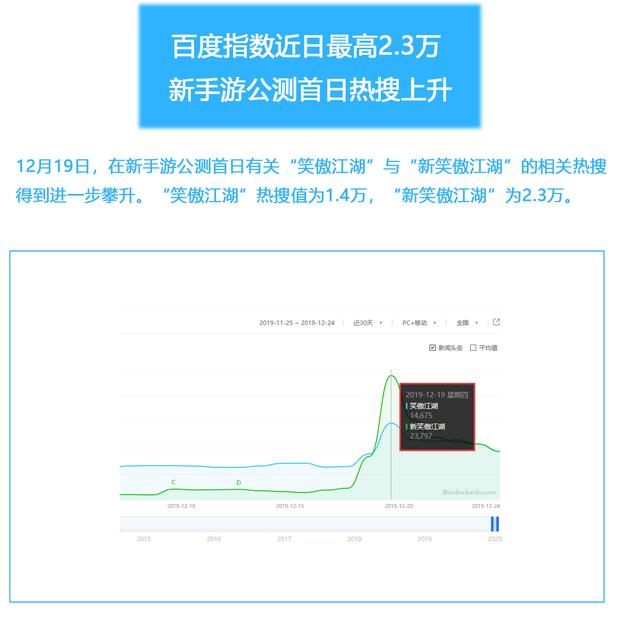 游戏与现实的电视剧