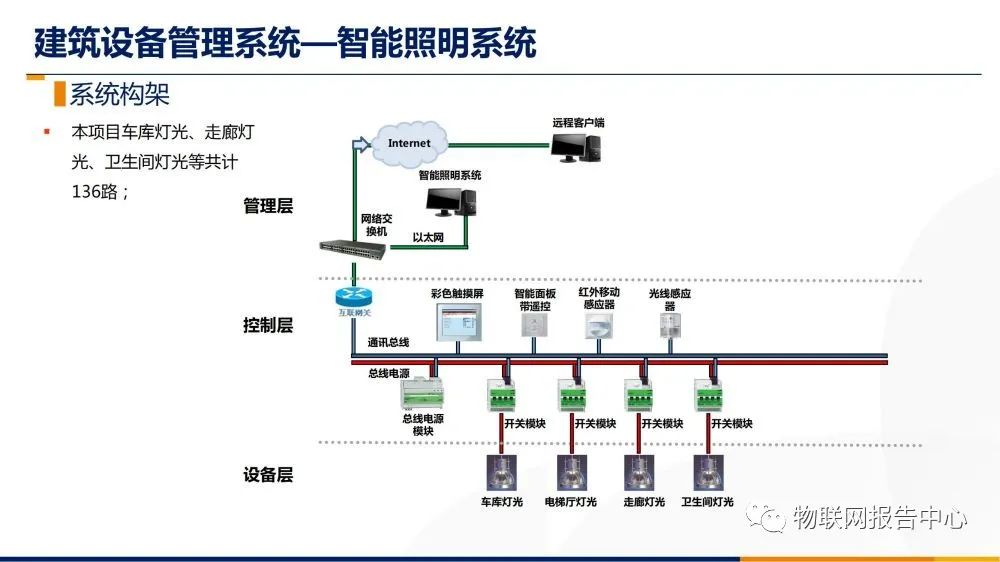 老化箱使用方法视频