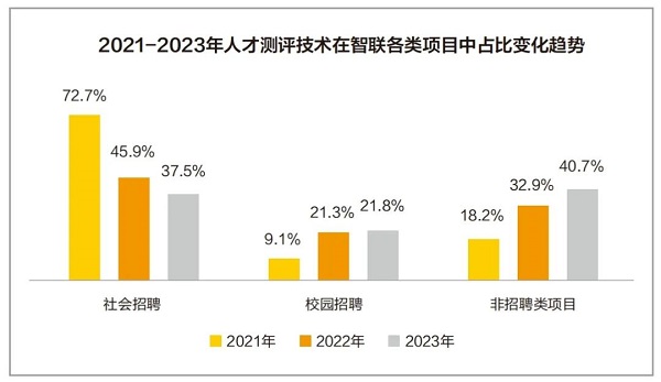 1000w彩票案