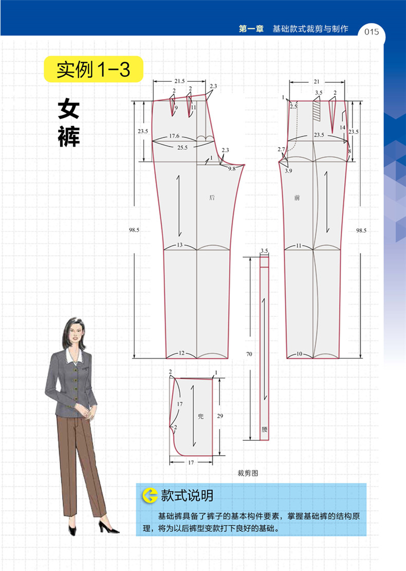 服装裁剪设备的种类