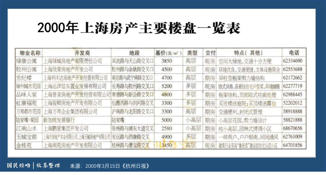 糖葫芦熬糖怎么做