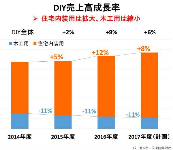 软陶用什么颜料调色