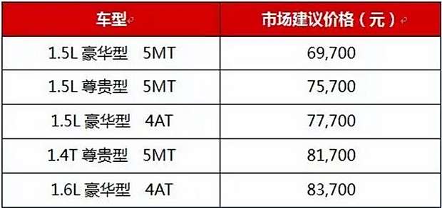 防抱死制动装置abs是什么