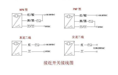 三线温度变送器接线