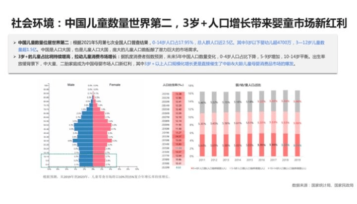 2021童装好做吗