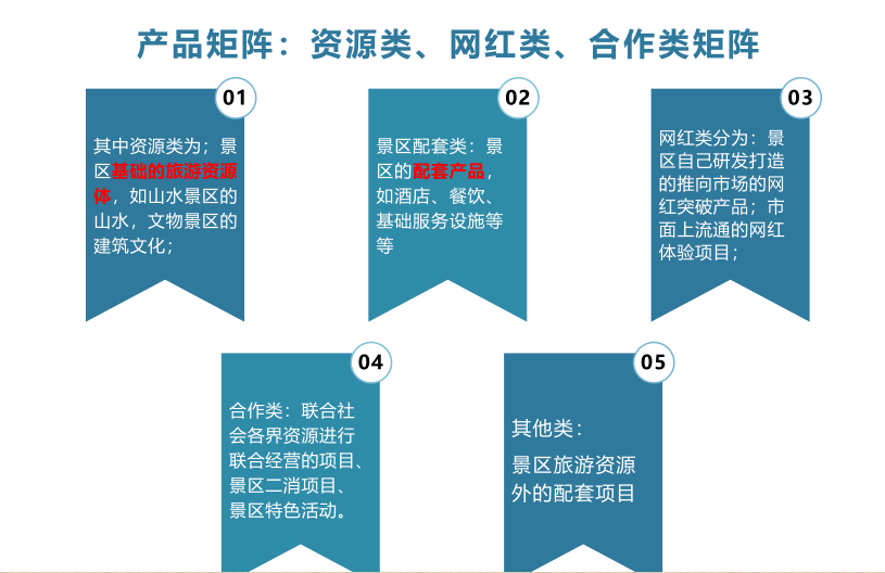 与土耳其有关的电影