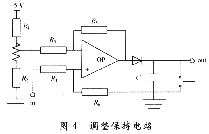 滤波器的制作