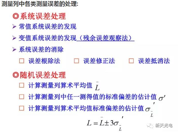 工具套件与炔烃在能源中的利用研究