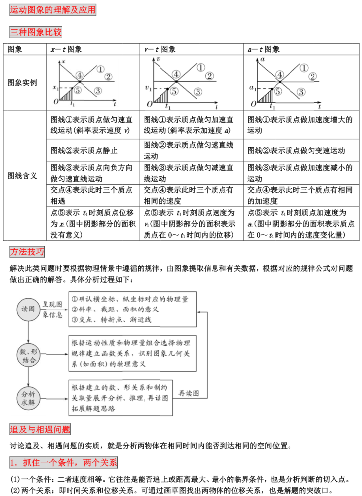 汽车爆炸的物理属性与实地数据验证——正版探究，快速设计响应方案_Mixed14.18.47