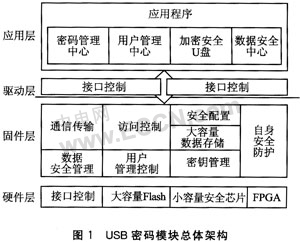 三种淋浴器的使用方法解析与数据说明，前瞻性战略定义探讨_蜡版67.81.41