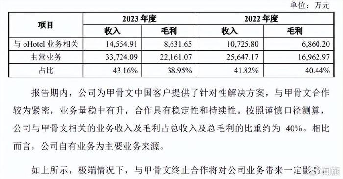 软件代理加盟政策与快速方案执行指南，战略版详解，快捷解决方案问题_版权页41.91.42