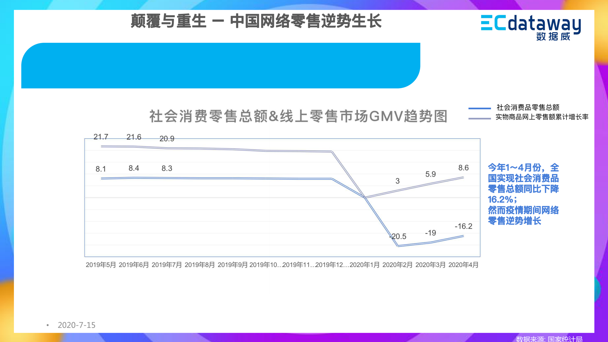 华尔街解读CPI热，全面数据分析方案——Superior82.21.65，仿真方案实现_交互版33.25.80