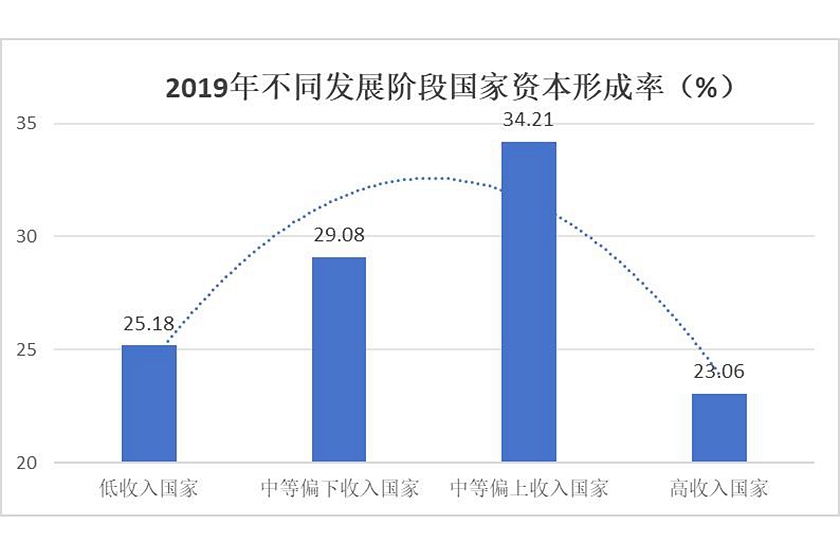 经济增长与财政收入增长的关系及可靠设计策略解析——领航款39.71.49视角，深度分析解析说明_铅版53.13.80