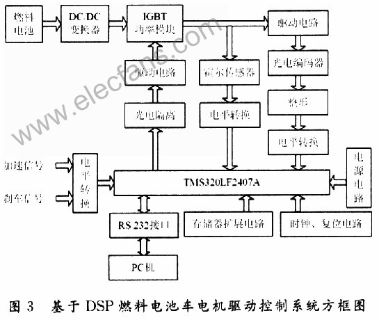 亚克力燃烧检验方法及系统化分析说明，决策信息解析说明_开版52.32.94